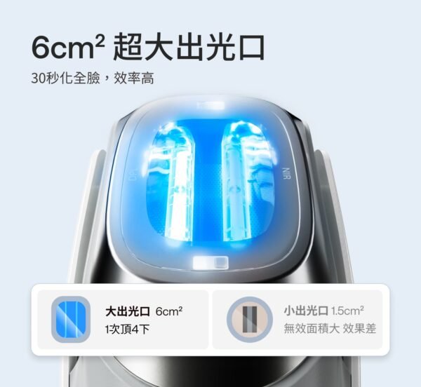 Ulike Super Light Cannon PRO Beauty Device