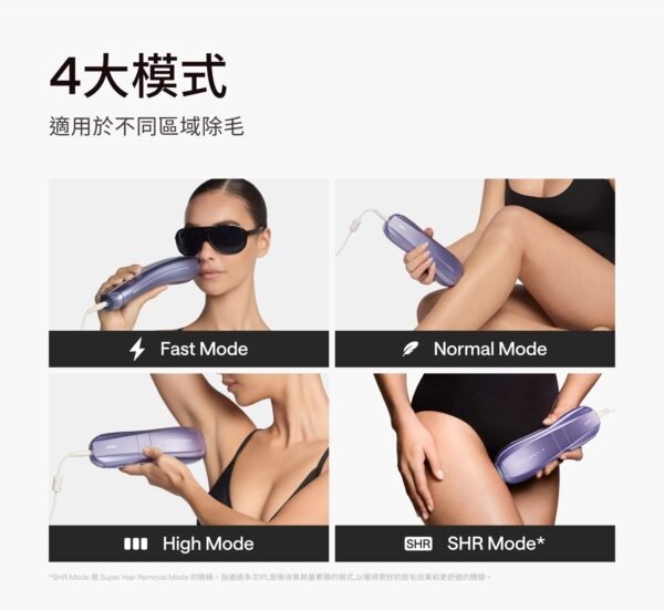 07_8b5c905d-b735-4bb2-ab9f-063db84f5184.jpg Ulike Air10 Home Hair Removal Device