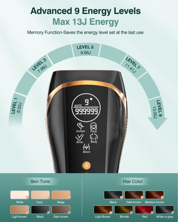 IPL Laser Hair Removal(TS6)