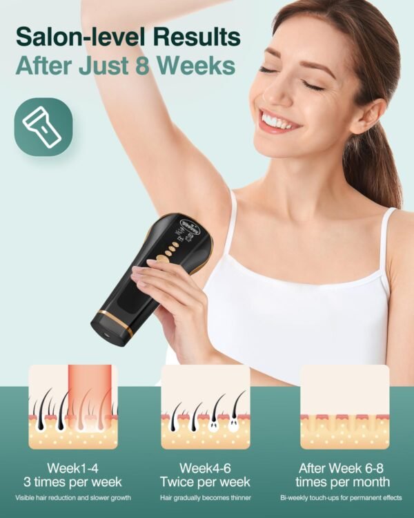 IPL Laser Hair Removal(TS6)