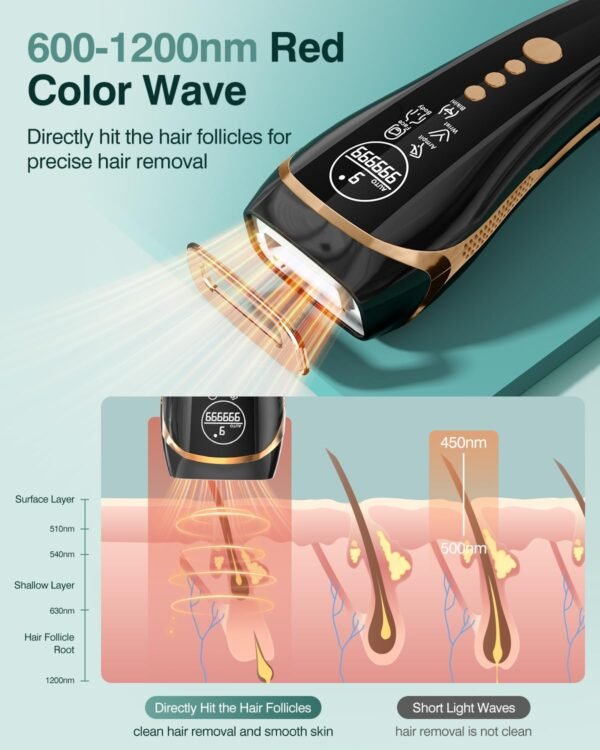 IPL Laser Hair Removal(TS6)